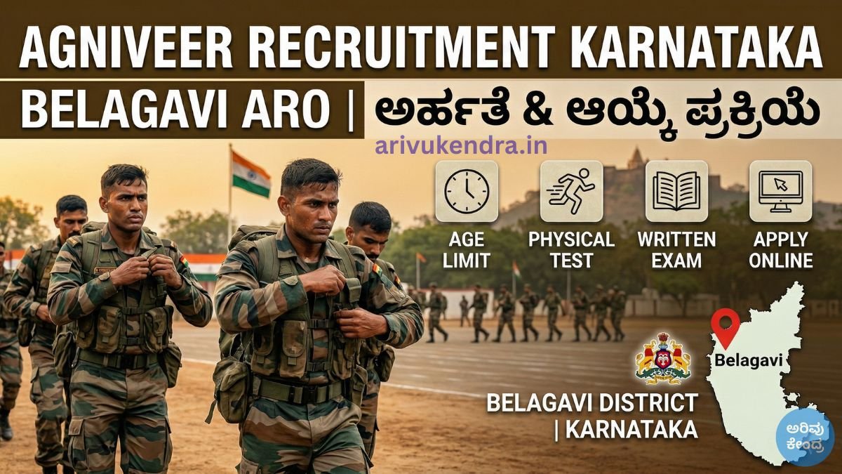 Agniveer Recruitment Karnataka (Belagavi ARO): ಅರ್ಹತೆ, ಆಯ್ಕೆ ಪ್ರಕ್ರಿಯೆ ಮತ್ತು ಪ್ರಮುಖ ಮಾಹಿತಿ