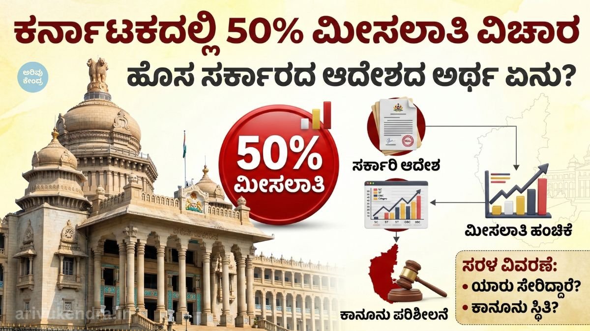 ಕರ್ನಾಟಕದಲ್ಲಿ 50% ಮೀಸಲಾತಿ ವಿಚಾರ: ಹೊಸ ಸರ್ಕಾರದ ಆದೇಶದ ಅರ್ಥ ಏನು? ಸಾಮಾನ್ಯ ಜನರಿಗೆ ತಿಳಿಯಬೇಕಾದ ಮುಖ್ಯ ವಿಷಯಗಳು