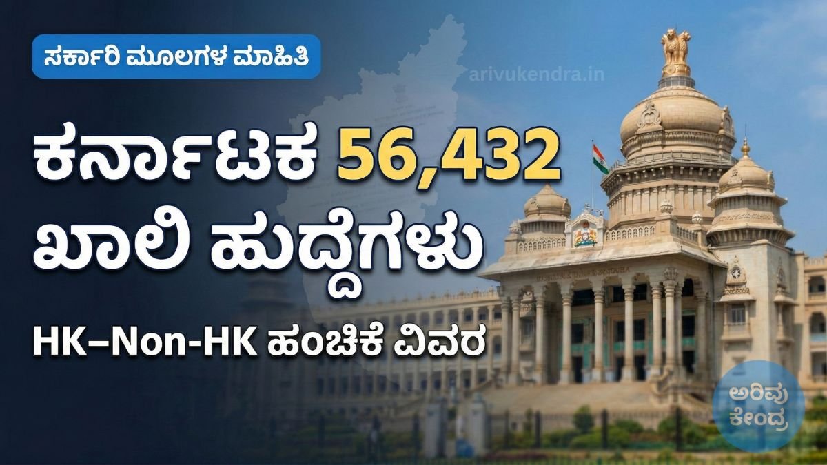 ಕರ್ನಾಟಕ 56,432 ಖಾಲಿ ಹುದ್ದೆಗಳು – HK (371J) ಮತ್ತು Non-HK ನೇಮಕಾತಿ ನೋಟಿಫಿಕೇಶನ್ ಸ್ಥಿತಿ ಪರಿಶೀಲನೆ